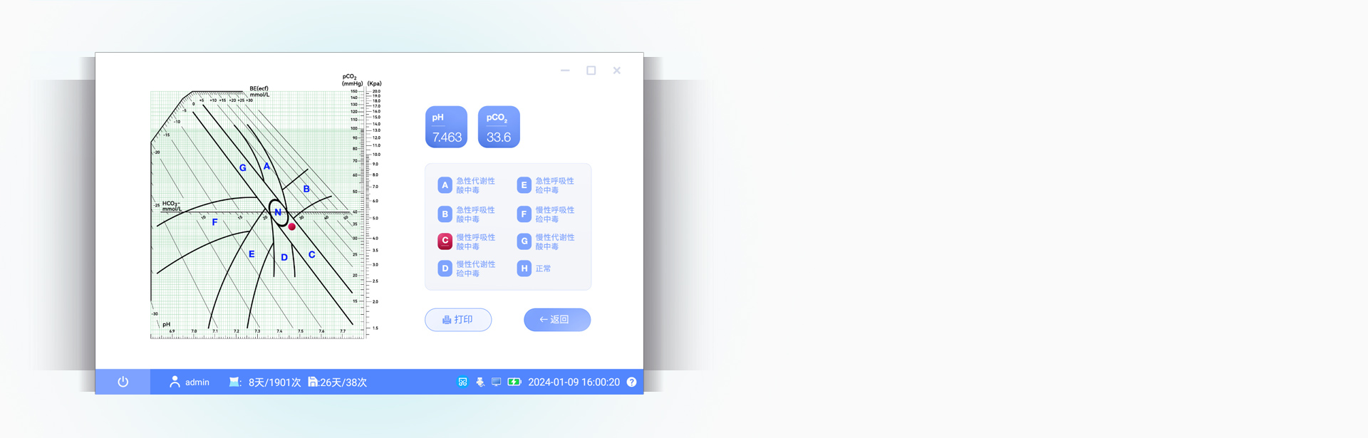 更全面的臨床價(jià)值