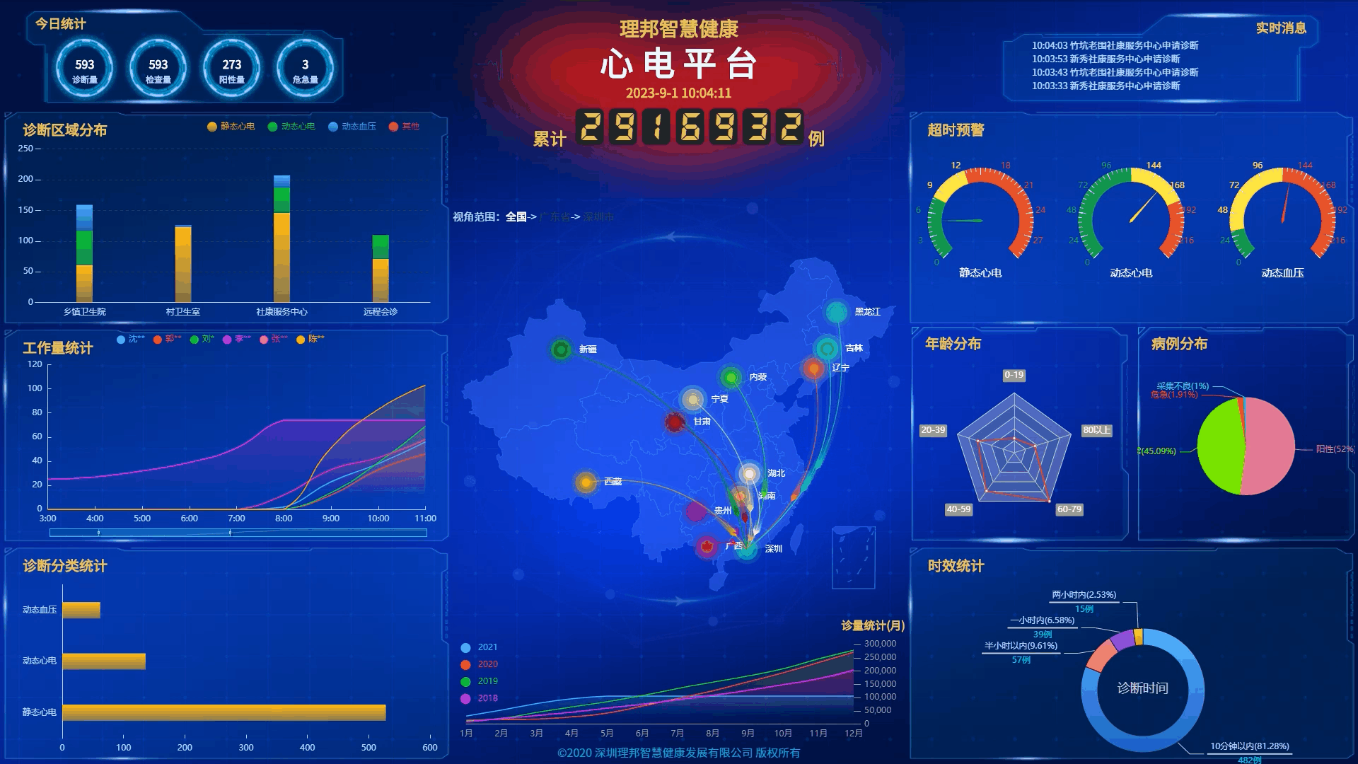 心電監(jiān)控臺(tái)動(dòng)畫9.gif